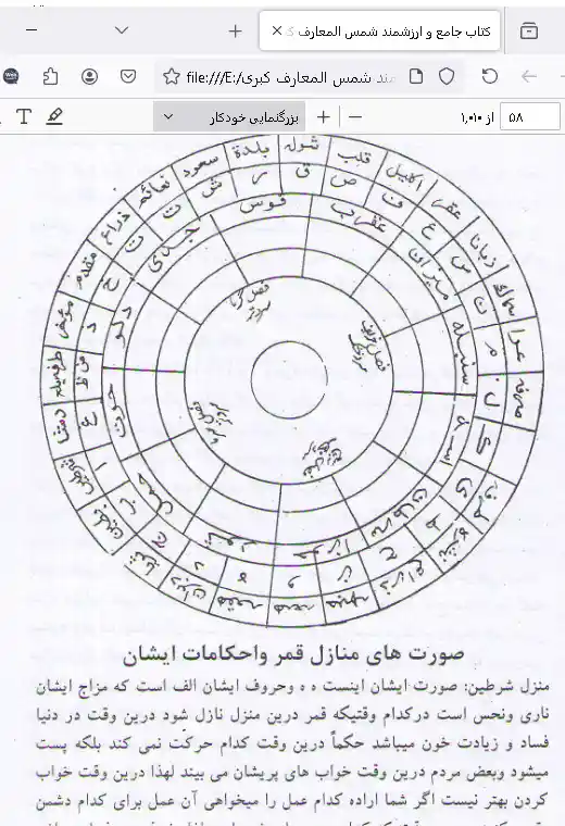 دانلود کتاب شمس المعارف کبری