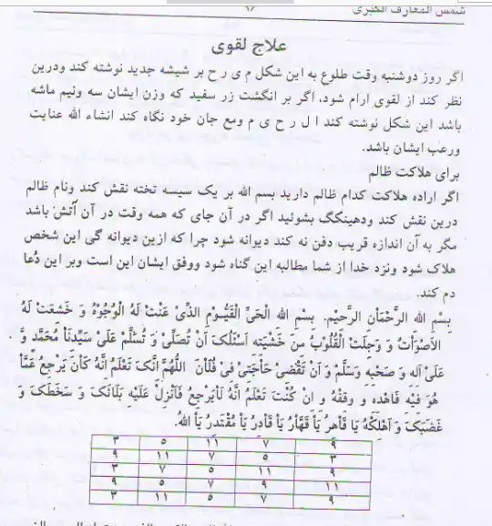 معرفی کتاب شمس المعارف کبری