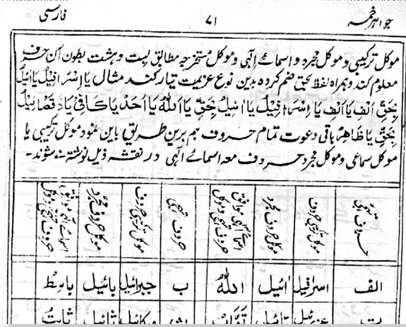 کتاب جواهر خمسه