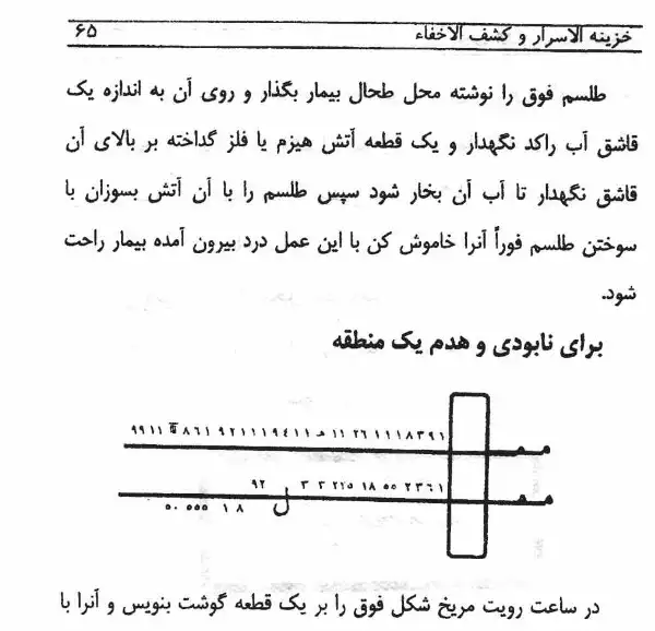 دانلود کتاب خزینه الاسرار