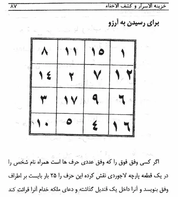 دانلود کتاب خزینه الاسرار