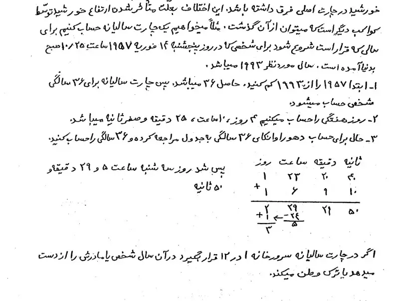 دانلود کتاب آموزش آسترولوژی