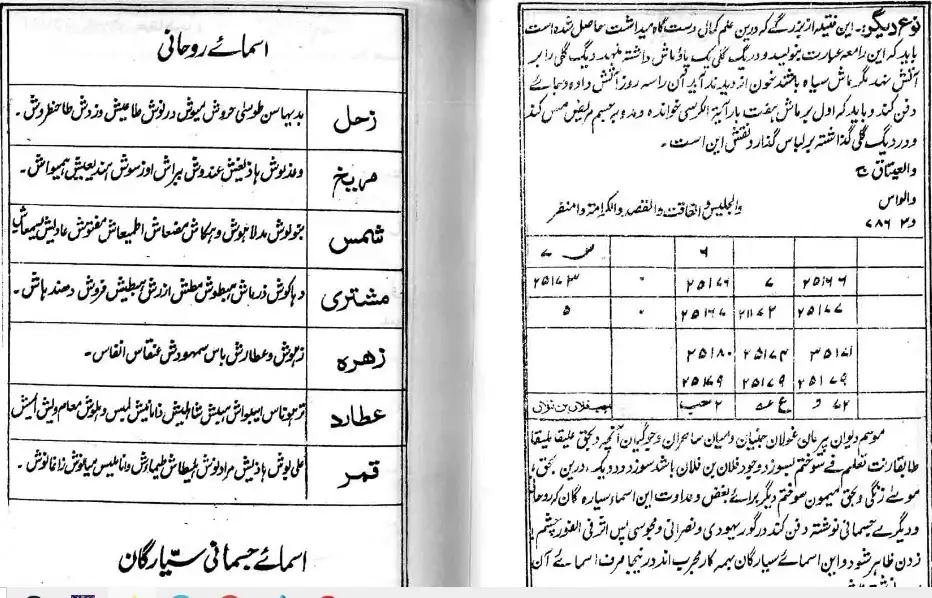 دانلود کتاب اعظم | در باب دعا نویسی : زبان فارسی