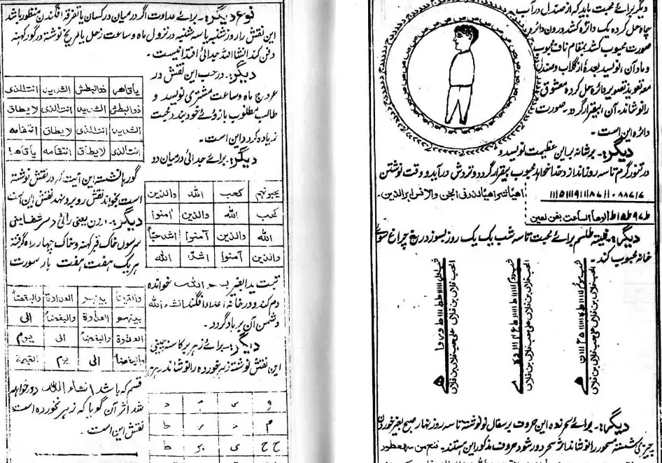 دانلود کتاب اعظم | در باب دعا نویسی : زبان فارسی