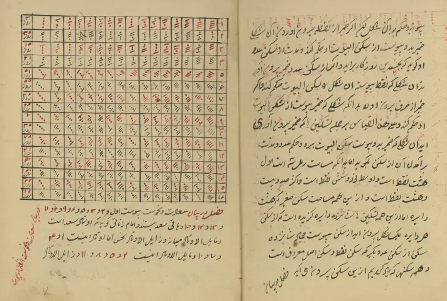 کتاب رمل حامی