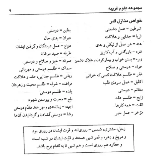 کتاب مجربات ابن سینا