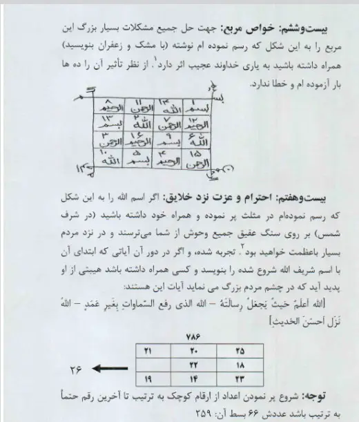 کتاب مجربات گرفتاران