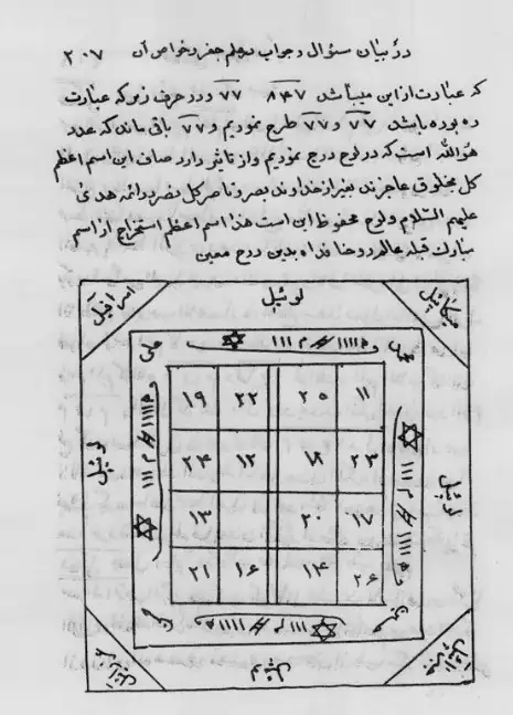 کتاب کشکول ارومیه ای افشاری