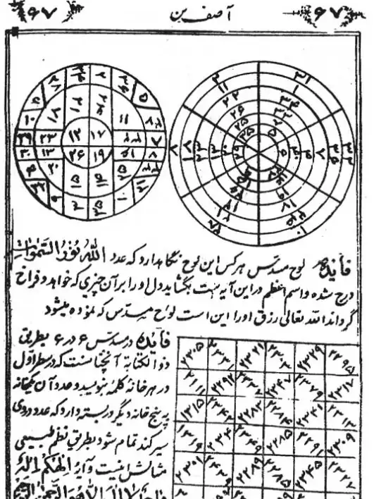 دانلود کتاب کلیات اساطیر آصف بن برخیا : در باب علوم غریبه