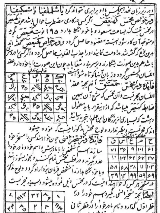 دانلود کتاب کلیات اساطیر آصف بن برخیا : در باب علوم غریبه