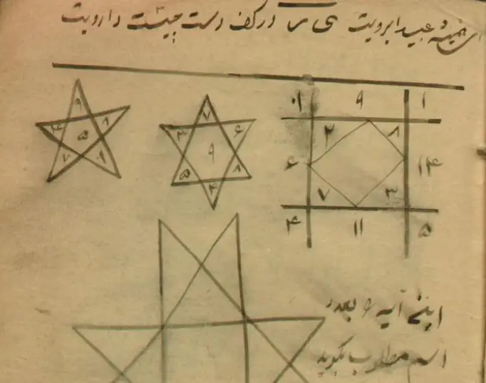 دانلود کتاب کنزالعجایب نسخه اصلی