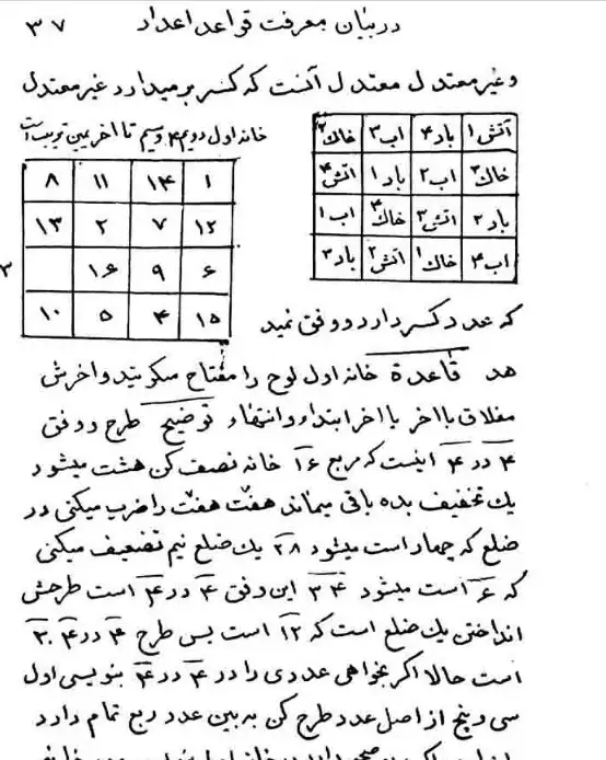 دانلود کتاب کنوز الاسرار الخفیه