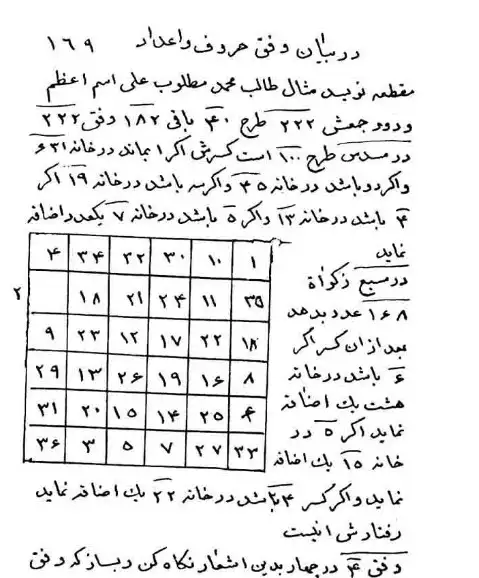 دانلود کتاب کنوز الاسرار الخفیه