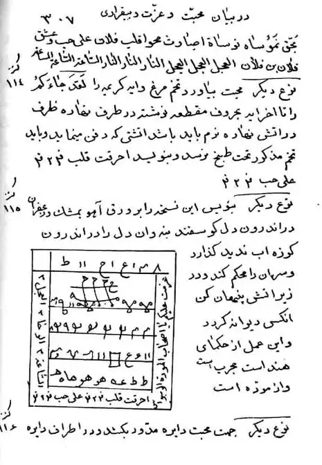 کتاب کنوز الاسرار الخفیه