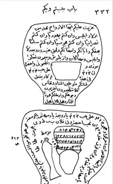 کتاب کنوز الاسرار الخفیه