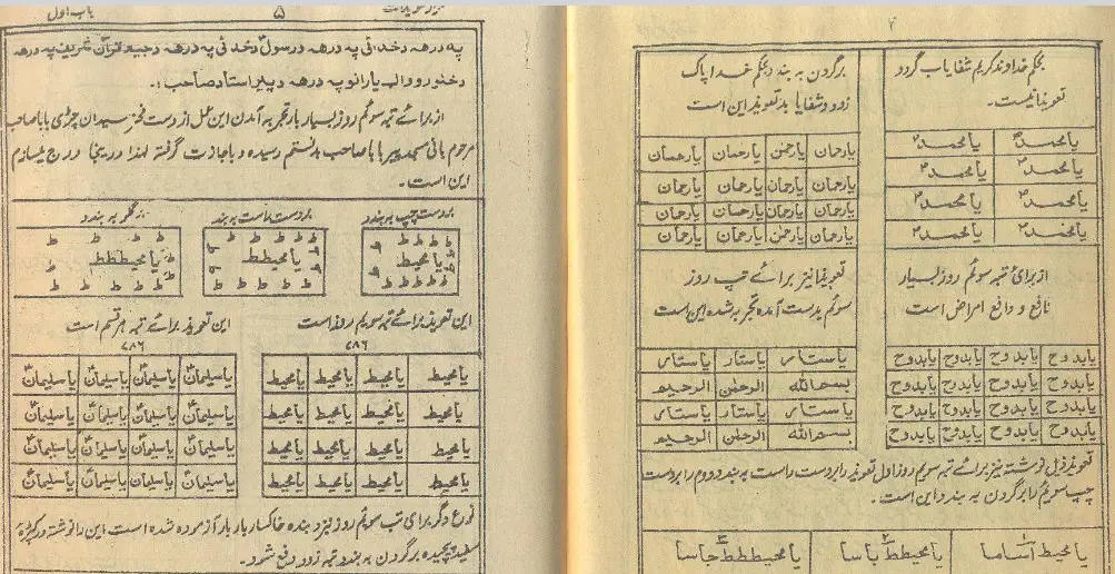 کتاب گلزار تعویذات و مجربات عملیات | دانلود کتاب نسخه اصلی با فرمت pdf: در بابا دعا نویسی