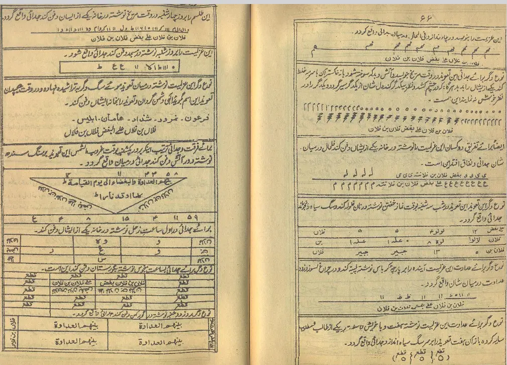 کتاب گلزار تعویذات و مجربات عملیات | دانلود کتاب نسخه اصلی با فرمت pdf: در بابا دعا نویسی