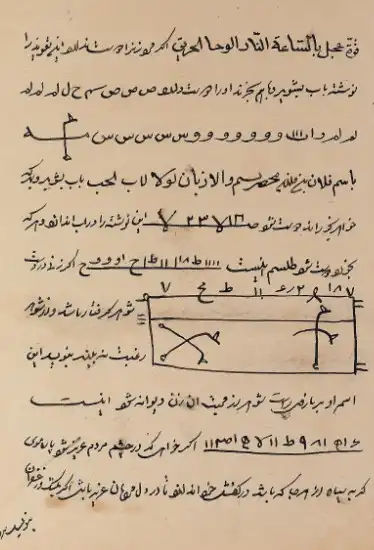 دانلود عجائب المخلوقات